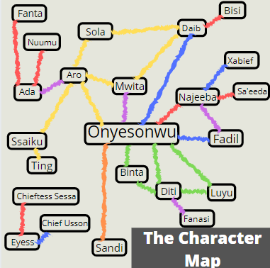 Who Fears Death Character Map